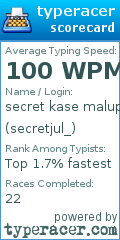 Scorecard for user secretjul_
