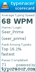 Scorecard for user seer_prime
