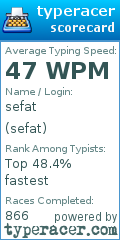 Scorecard for user sefat
