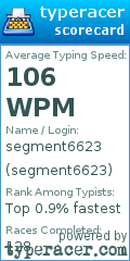 Scorecard for user segment6623