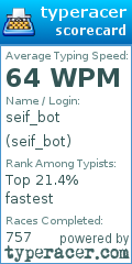 Scorecard for user seif_bot