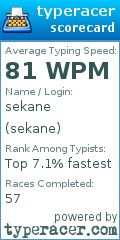 Scorecard for user sekane
