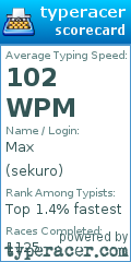 Scorecard for user sekuro