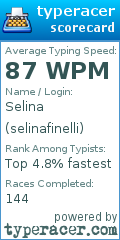 Scorecard for user selinafinelli