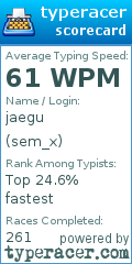 Scorecard for user sem_x