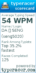 Scorecard for user seng5020