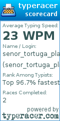Scorecard for user senor_tortuga_plana