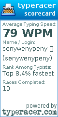 Scorecard for user senywenypeny