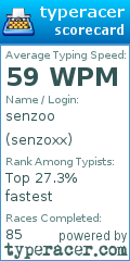 Scorecard for user senzoxx