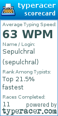 Scorecard for user sepulchral
