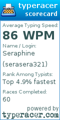 Scorecard for user serasera321