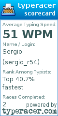 Scorecard for user sergio_r54