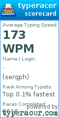 Scorecard for user serqph