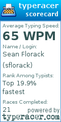 Scorecard for user sflorack
