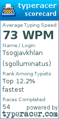 Scorecard for user sgolluminatus