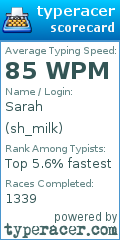 Scorecard for user sh_milk