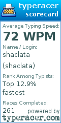 Scorecard for user shaclata