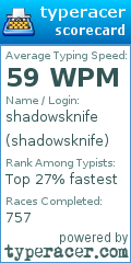 Scorecard for user shadowsknife