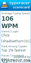 Scorecard for user shadowthorn101