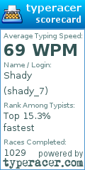 Scorecard for user shady_7