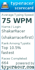 Scorecard for user shakarracerfirst