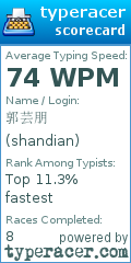 Scorecard for user shandian