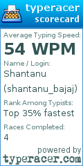 Scorecard for user shantanu_bajaj