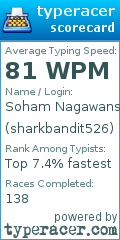 Scorecard for user sharkbandit526