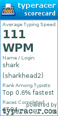 Scorecard for user sharkhead2