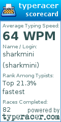 Scorecard for user sharkmini