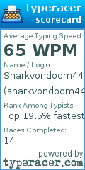 Scorecard for user sharkvondoom44
