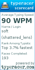 Scorecard for user shattered_lens