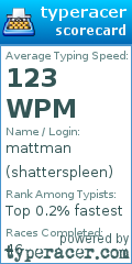 Scorecard for user shatterspleen