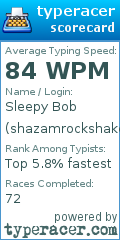 Scorecard for user shazamrockshake