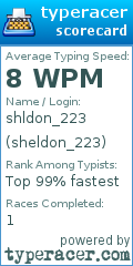 Scorecard for user sheldon_223