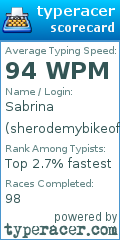 Scorecard for user sherodemybikeoffacliff