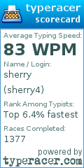 Scorecard for user sherry4