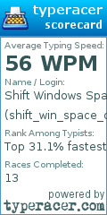 Scorecard for user shift_win_space_dvorak