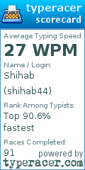 Scorecard for user shihab44