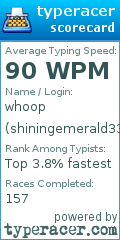 Scorecard for user shiningemerald3321