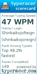 Scorecard for user shinkaikojoreign