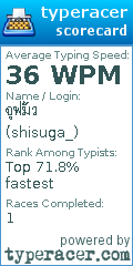 Scorecard for user shisuga_
