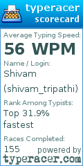 Scorecard for user shivam_tripathi