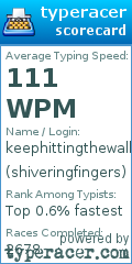 Scorecard for user shiveringfingers