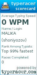 Scorecard for user shoniyozov