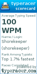 Scorecard for user shorekeeper