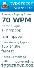 Scorecard for user shrimpppp