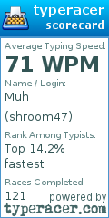 Scorecard for user shroom47