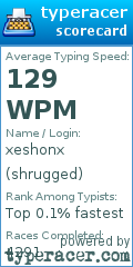 Scorecard for user shrugged