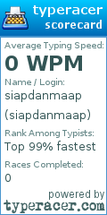Scorecard for user siapdanmaap